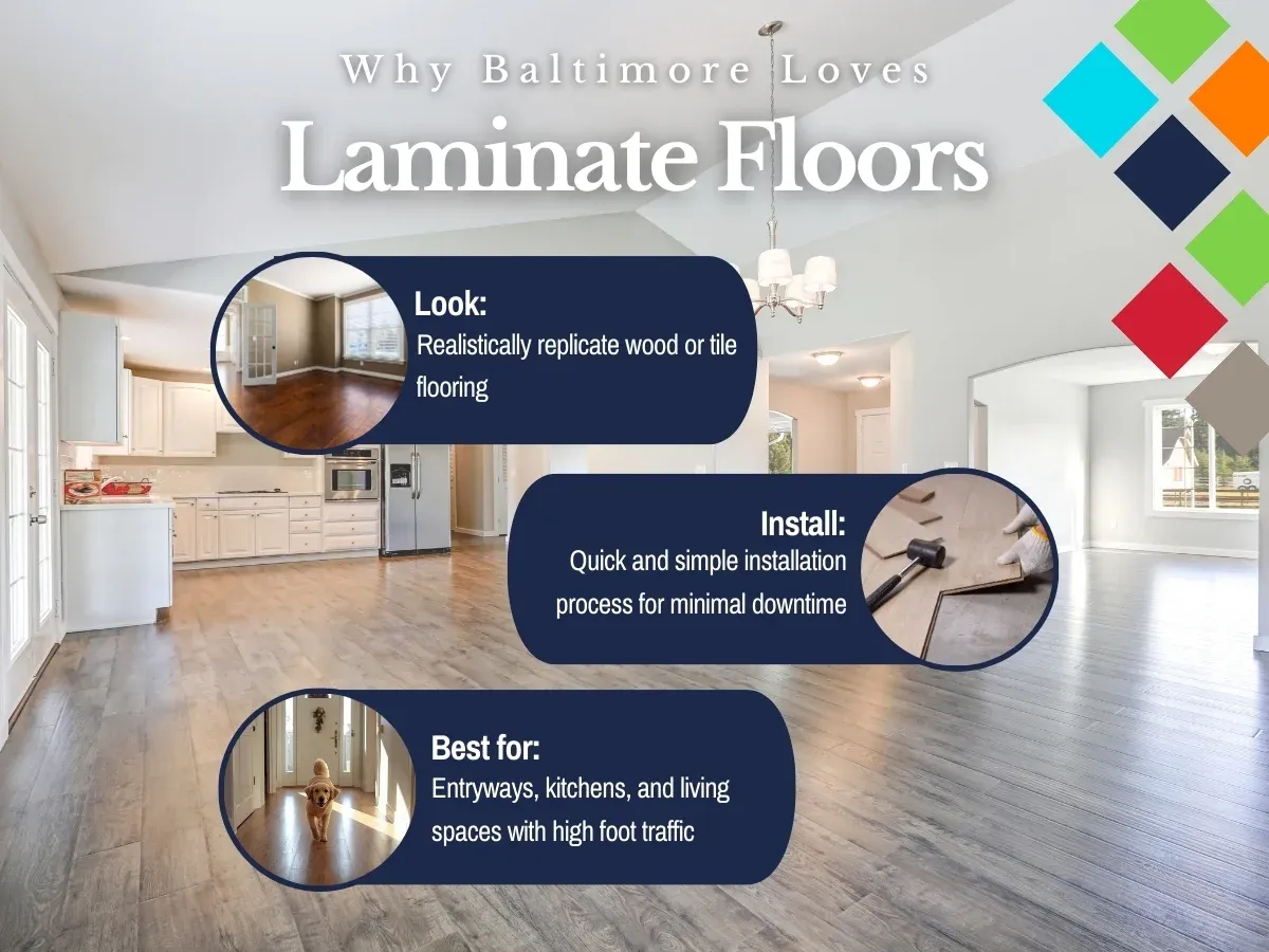 fci baltimore laminate