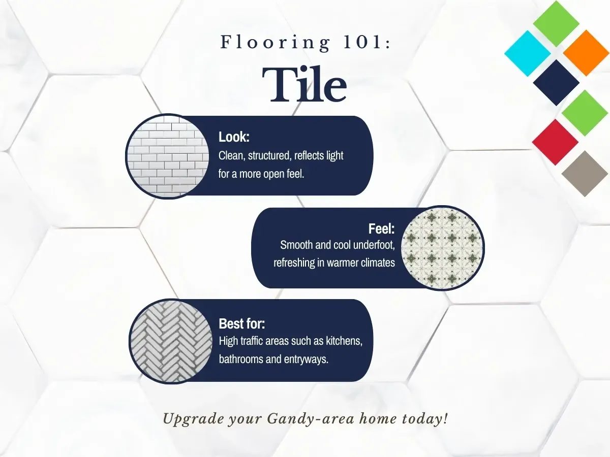Flooring 101: Tile 