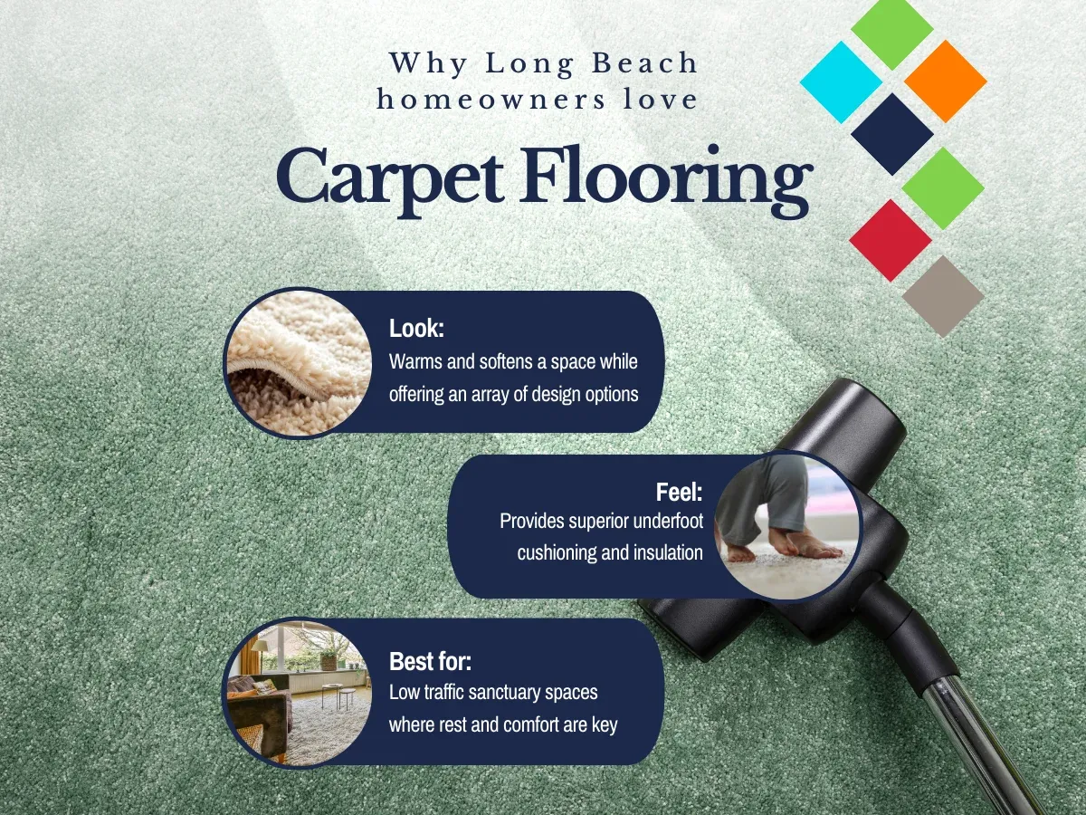 fci long beach ny carpet