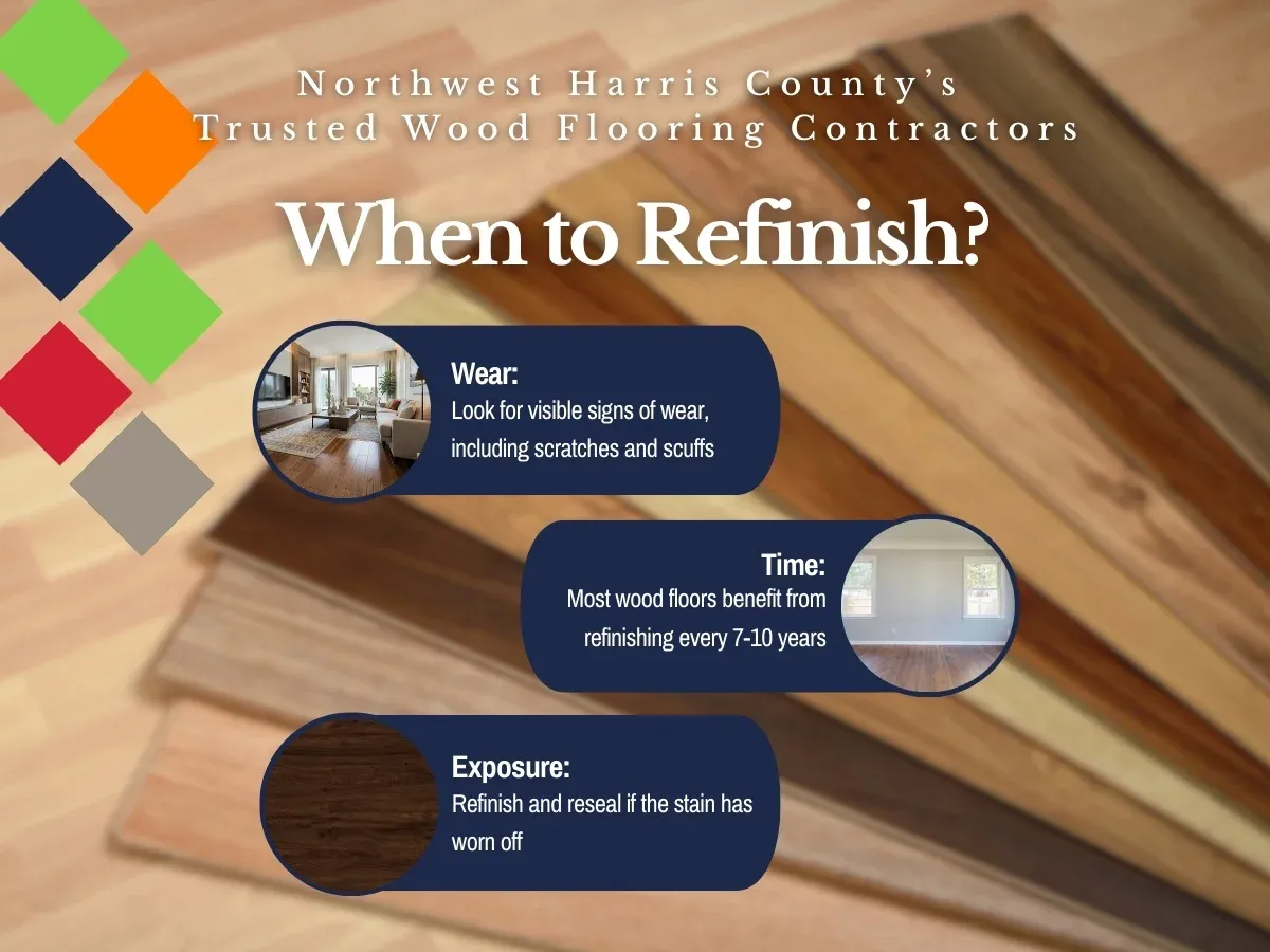 FCI North West Harris County When to Refinish