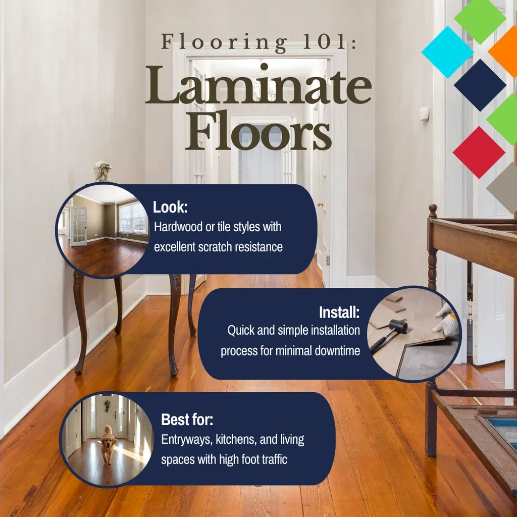 Brighten Your Home with Fresh Style and Beautiful Laminate Floors