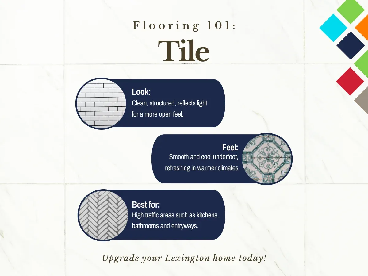 fci of lexington ma tile - flooring 101