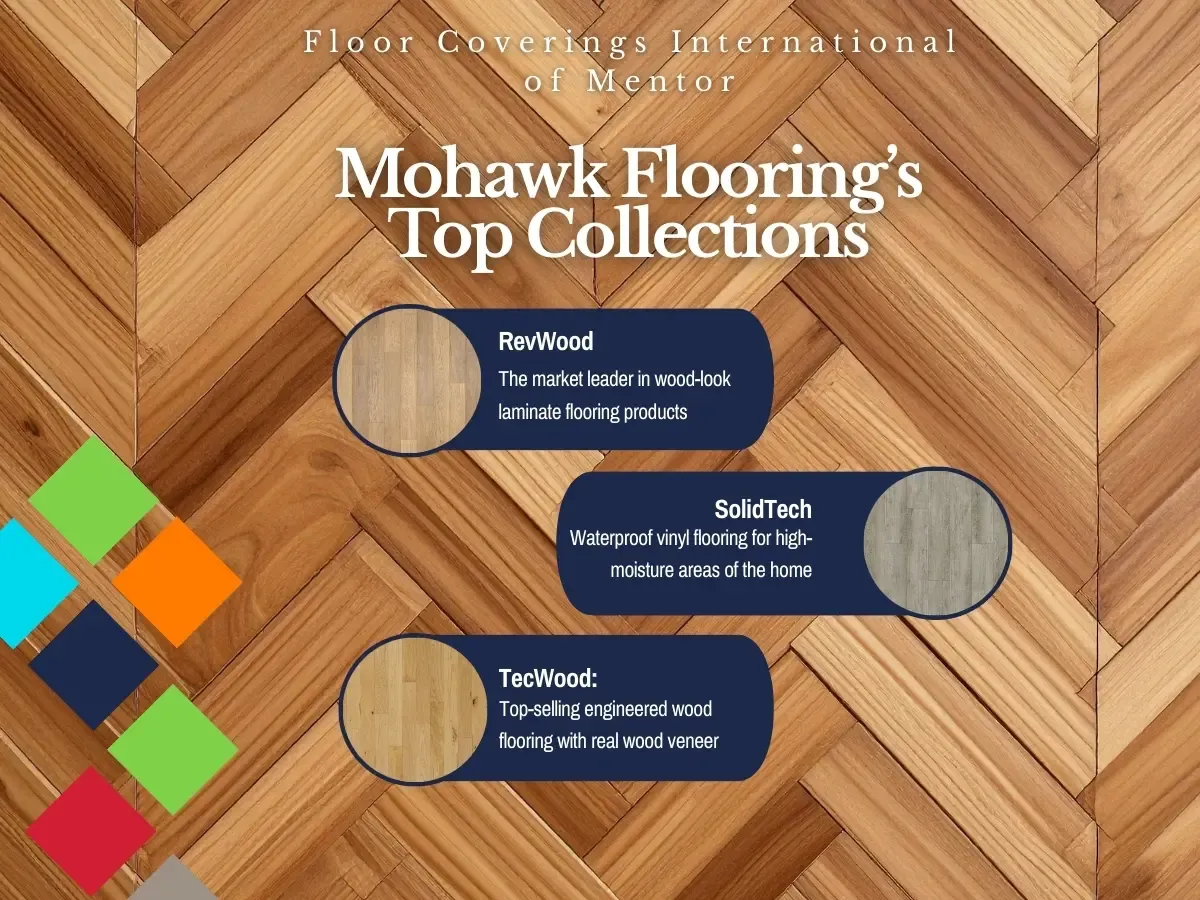 FCI of Mentor Mohawk Flooring's Top Collections