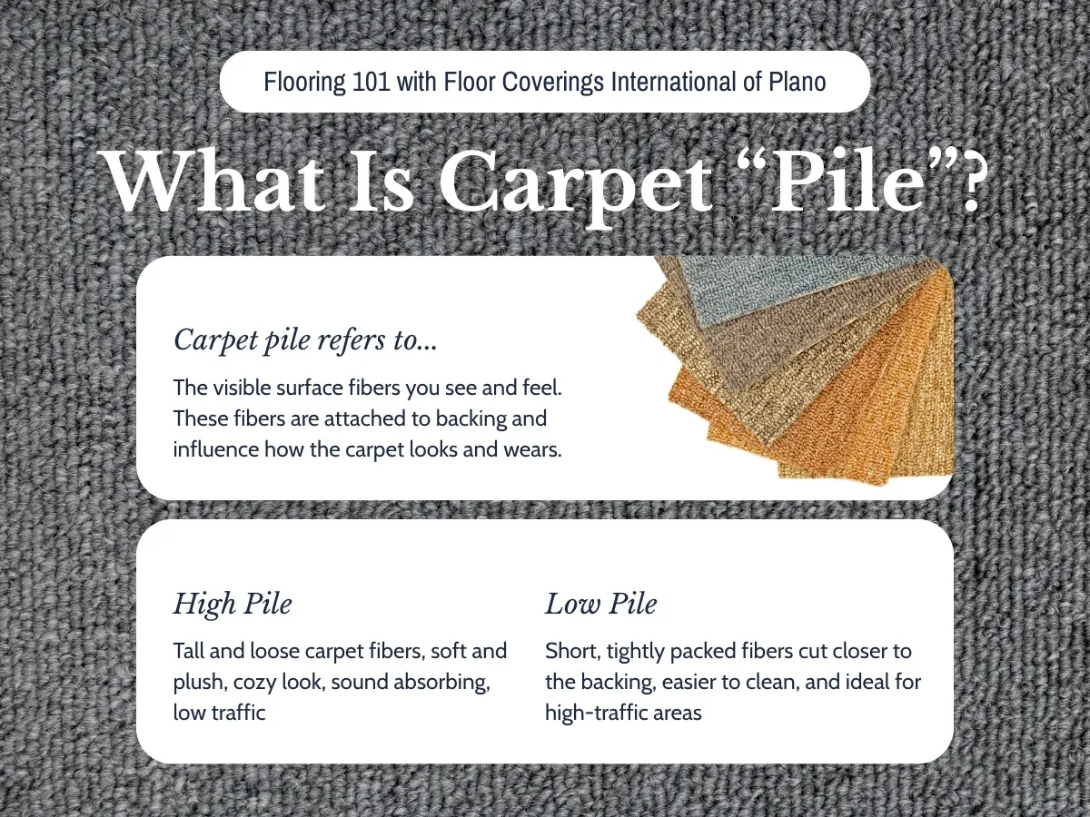 fci of plano types of carpet