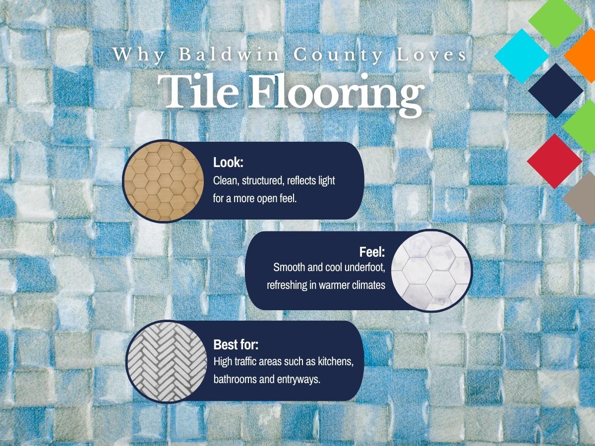 fci of south alabama tile