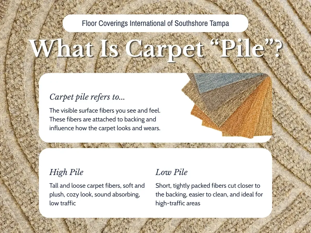 FCI of South Shore Tampa, FL, Types Of Carpet