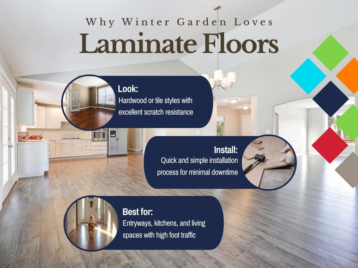 fci of winter garden laminate