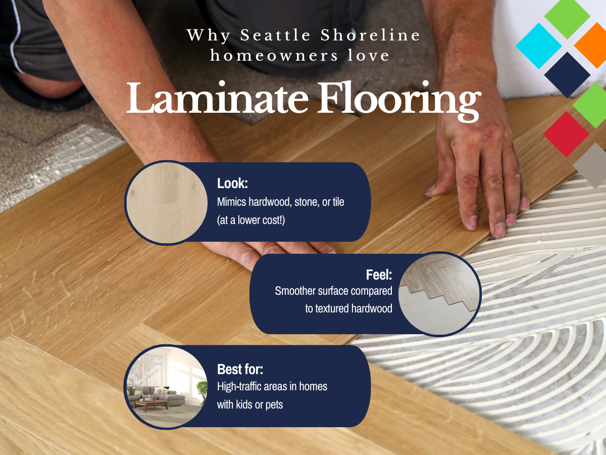 Why Seattle Shoreline Homeowners Love Laminate Flooring