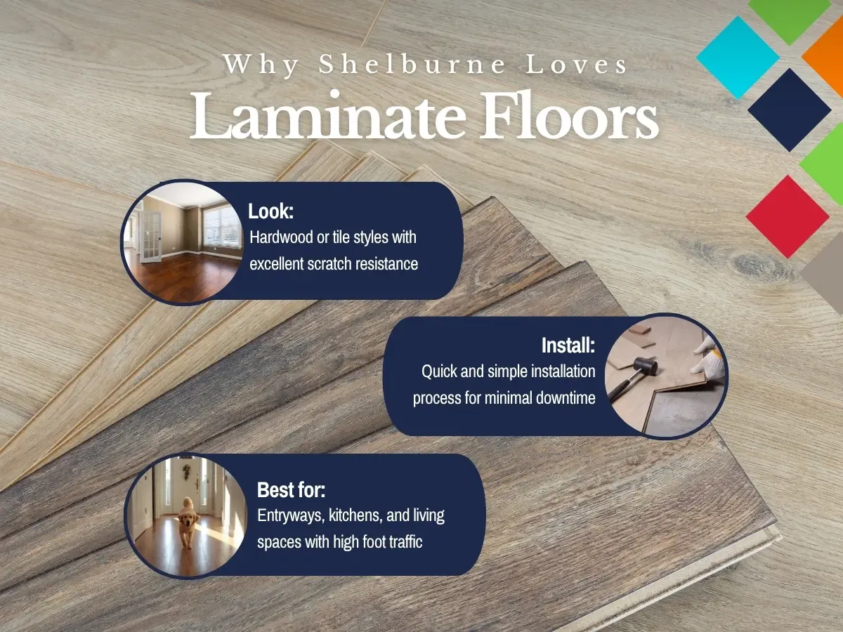 Why Shelburne Loves Laminate Floors