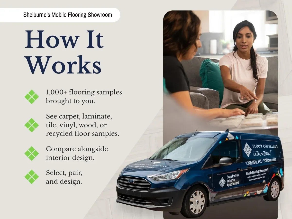 fci shelburne vt what to expect