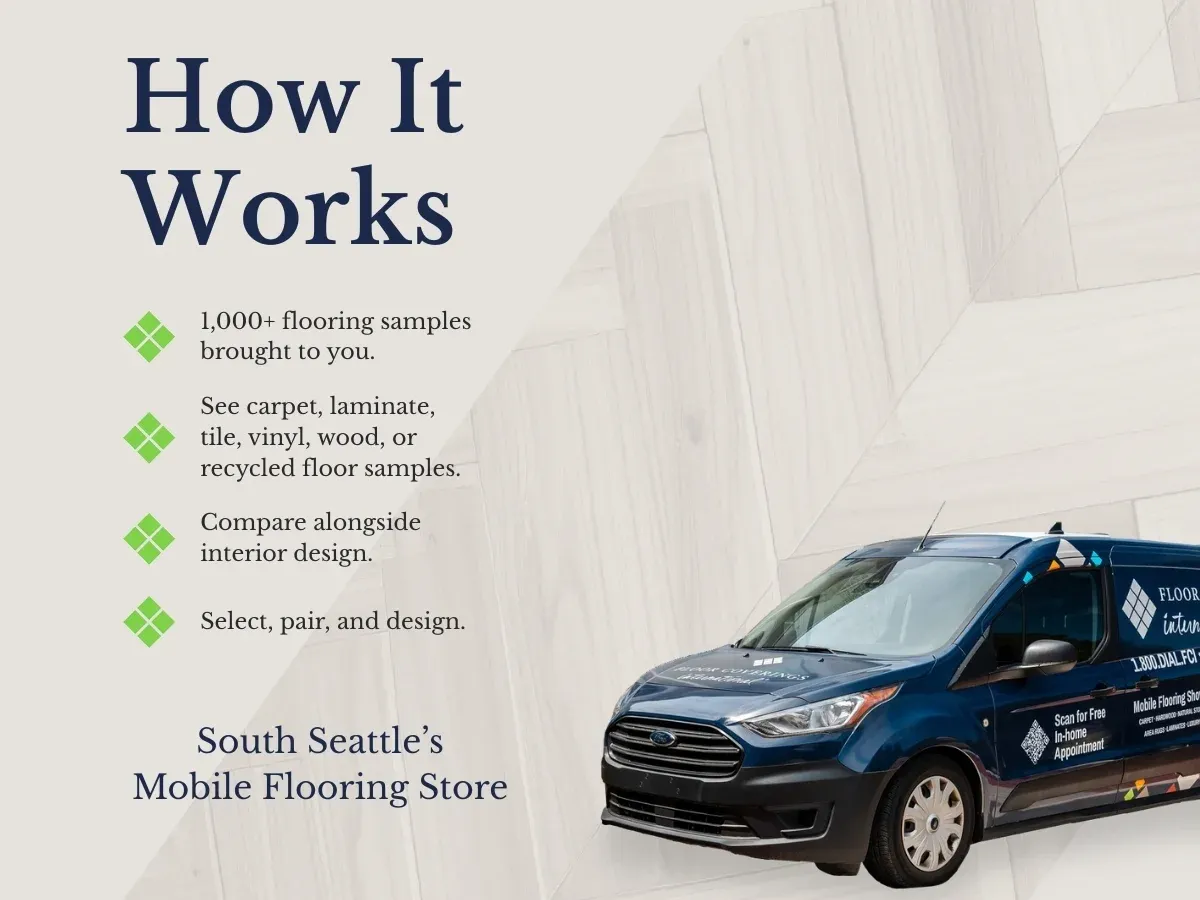 fci south seattle what to expect