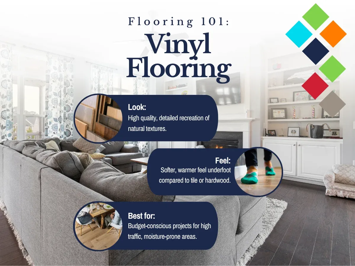 Flooring: 101 Vinyl Flooring