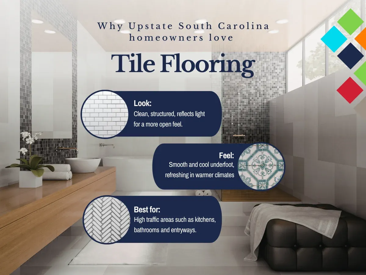Why Upstate South Carlina Homeowners Love Tile Flooring