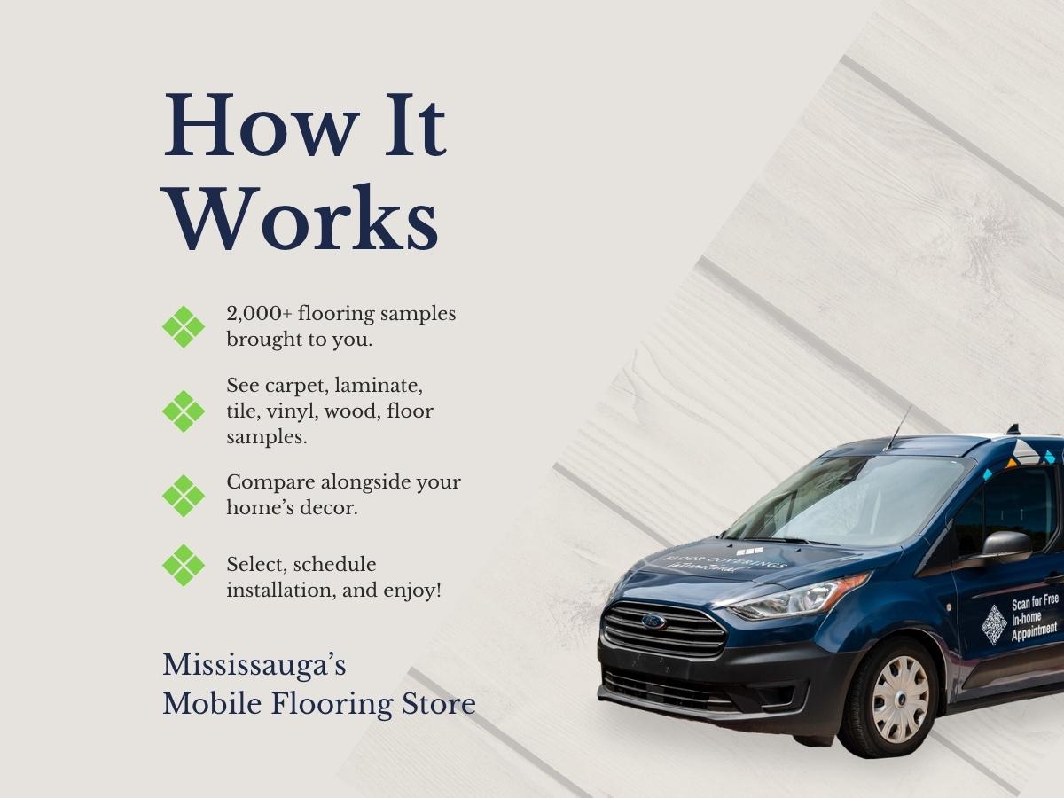 Mississauga's Mobile Flooring Store