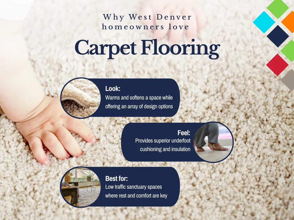 FCI West Denver CO   Why West Denver Homeowners Love Carpet Flooring