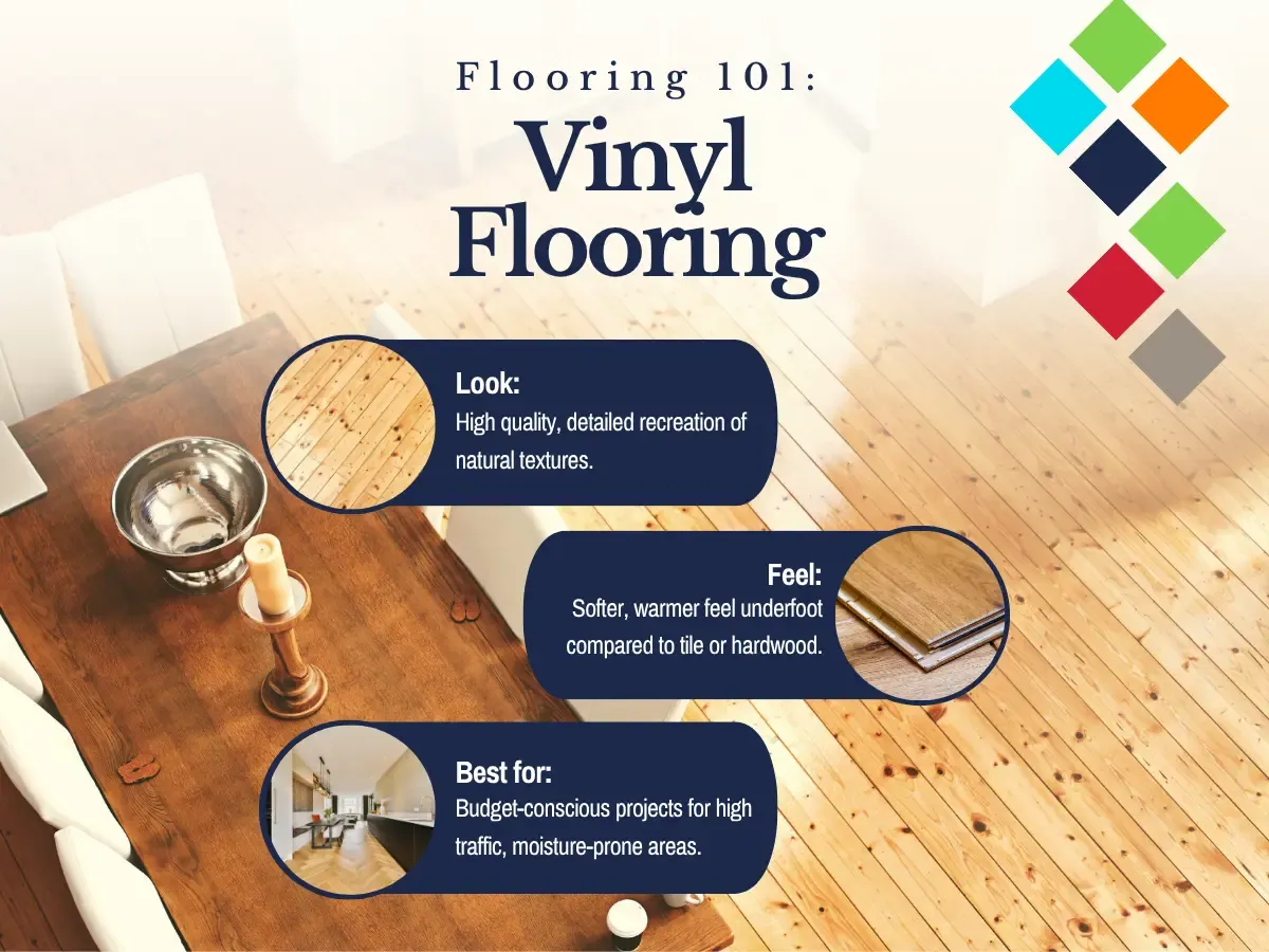 Flooring 101: Vinyl Flooring