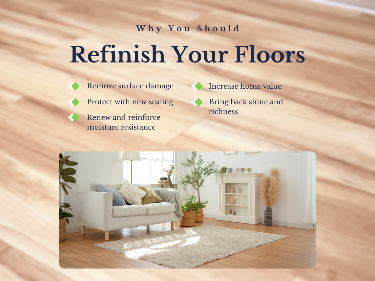 Why you Should Refinish your floors